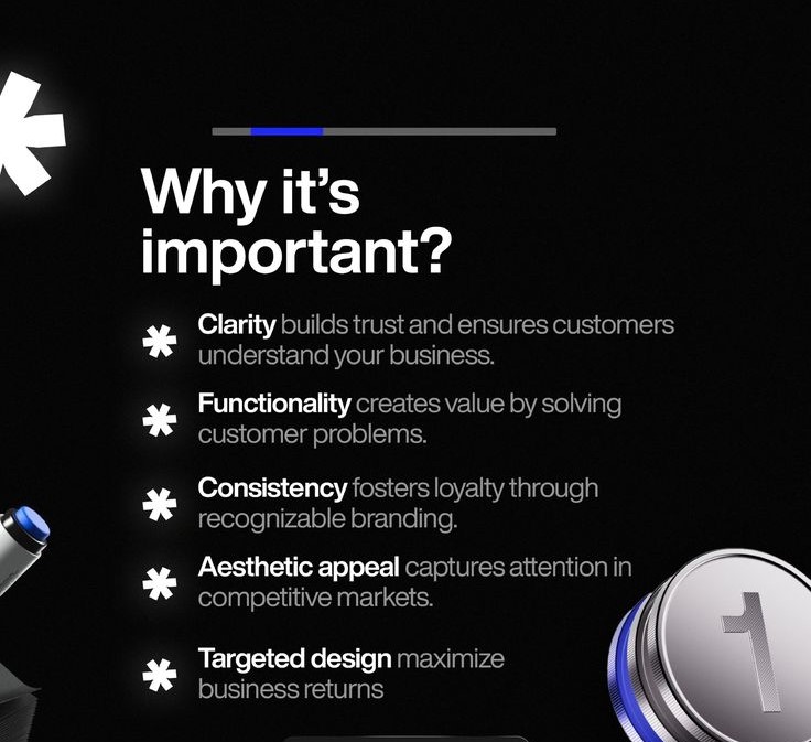 Creative Process Kaizens Style