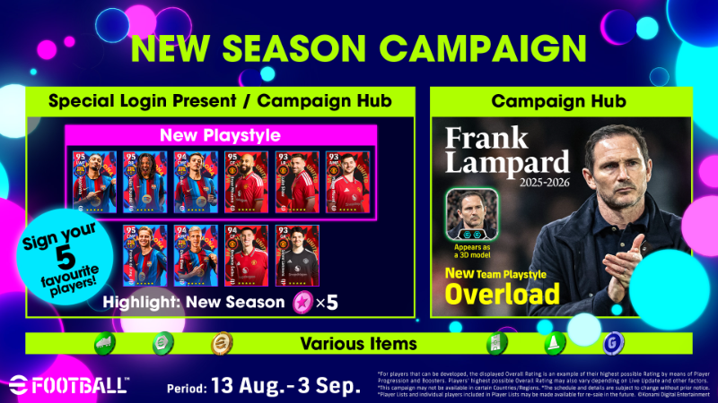 Footballers featured in the eFootball new season campaign
