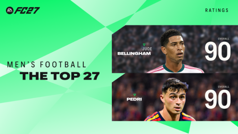 EA Sports FC 27 players featured in the ratings reveal