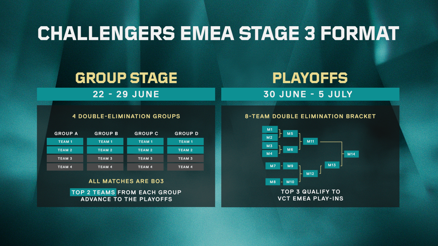 Official artwork for the 2026 VCT EMEA Stage 2 competition