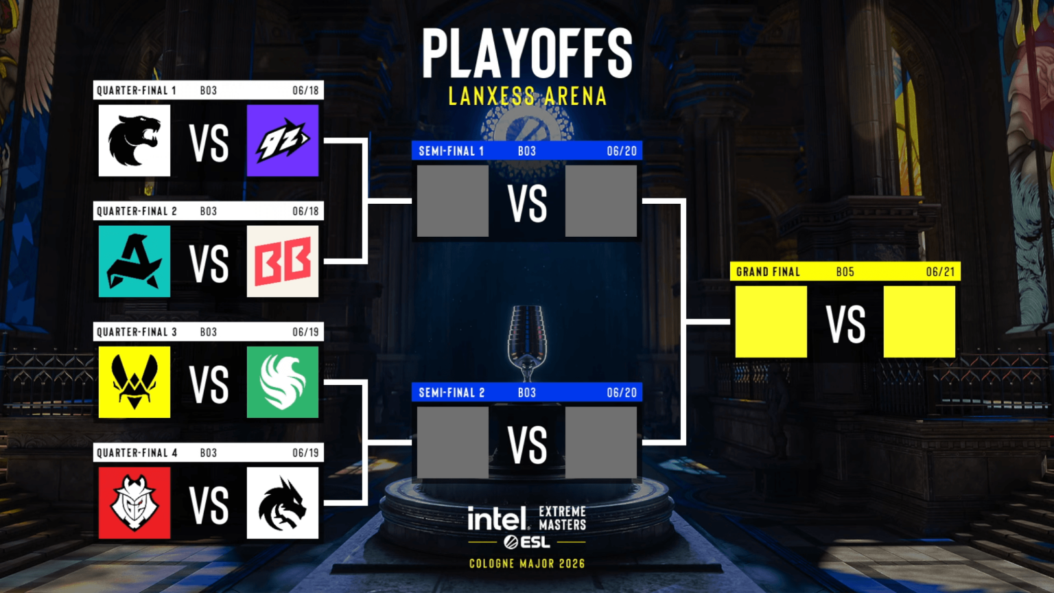 IEM Cologne Major 2026 playoff bracket featuring BetBoom and 9z