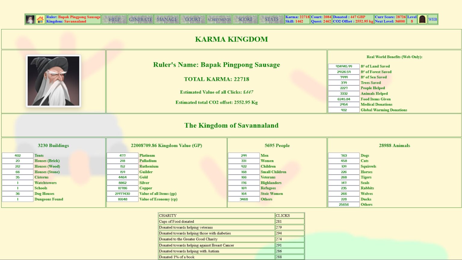 Restored land and residents in Karma Kingdom