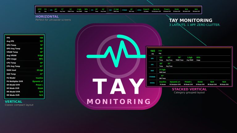 TAY Monitoring layouts displaying PC performance statistics
