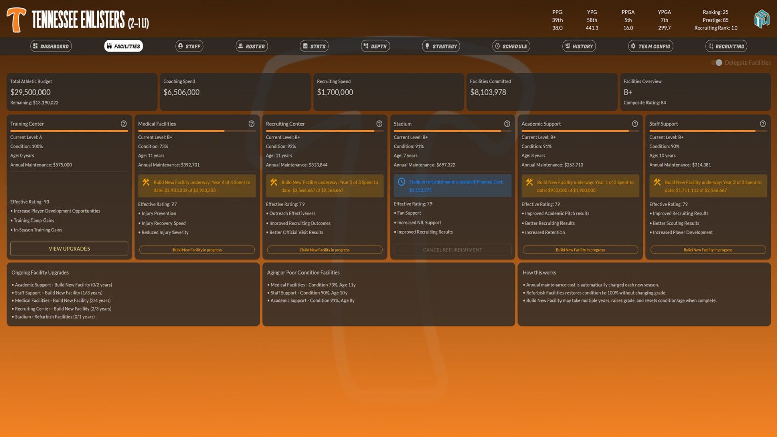 College football management screen in Draft Day Sports 27
